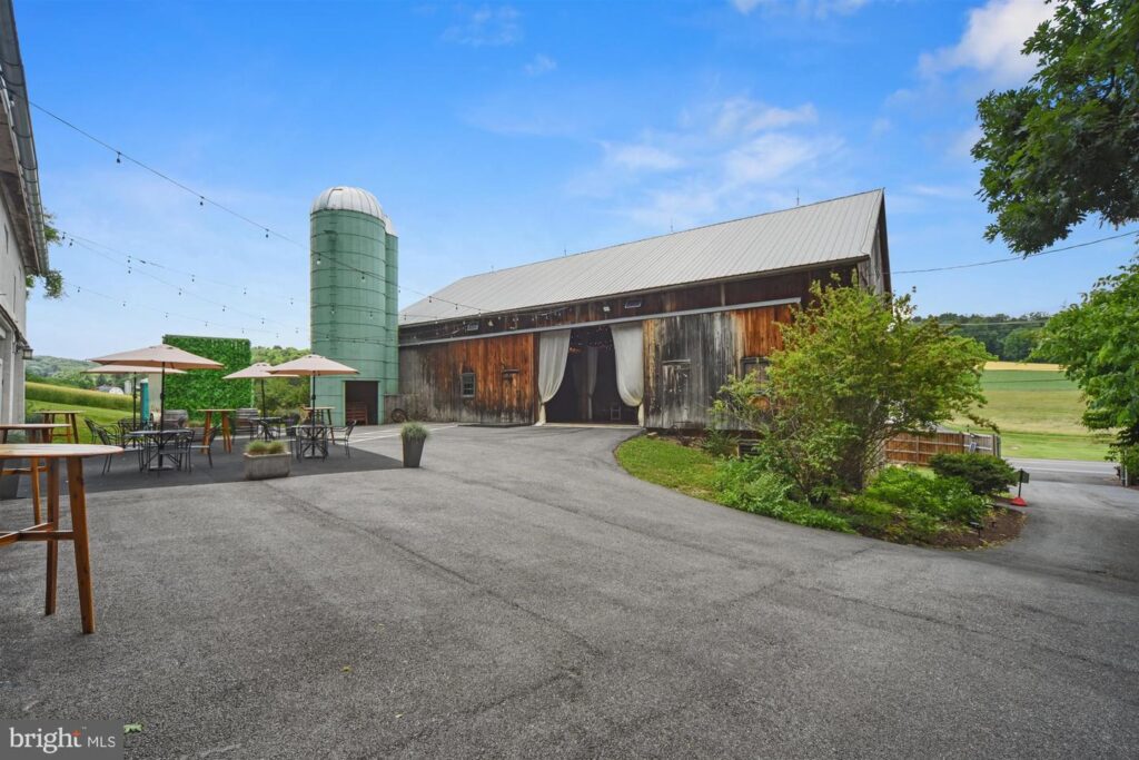 Wedding Venue Owners ⋆ Wedding Venue Owners