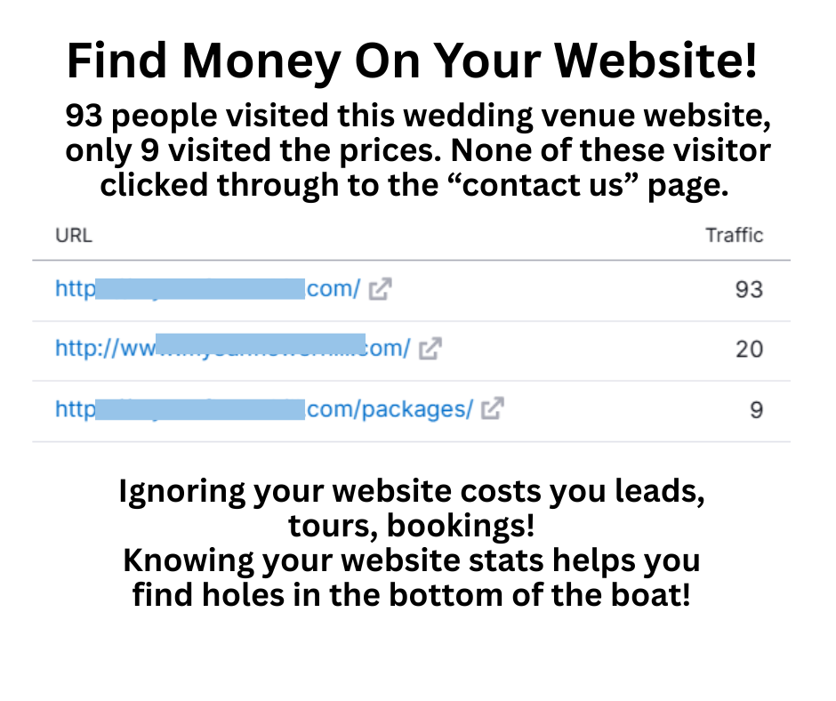 How to Start a Wedding Venue with No Money