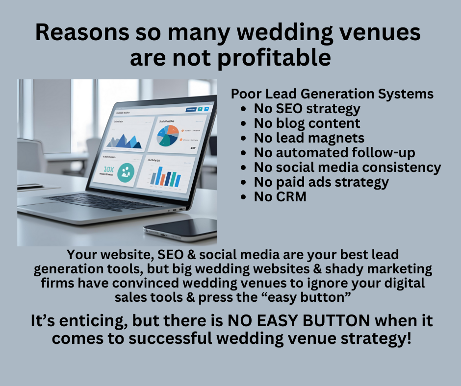 Wedding venue consulting