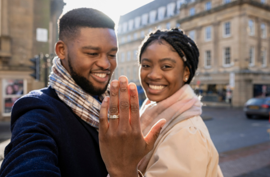 What is National Proposal Day?