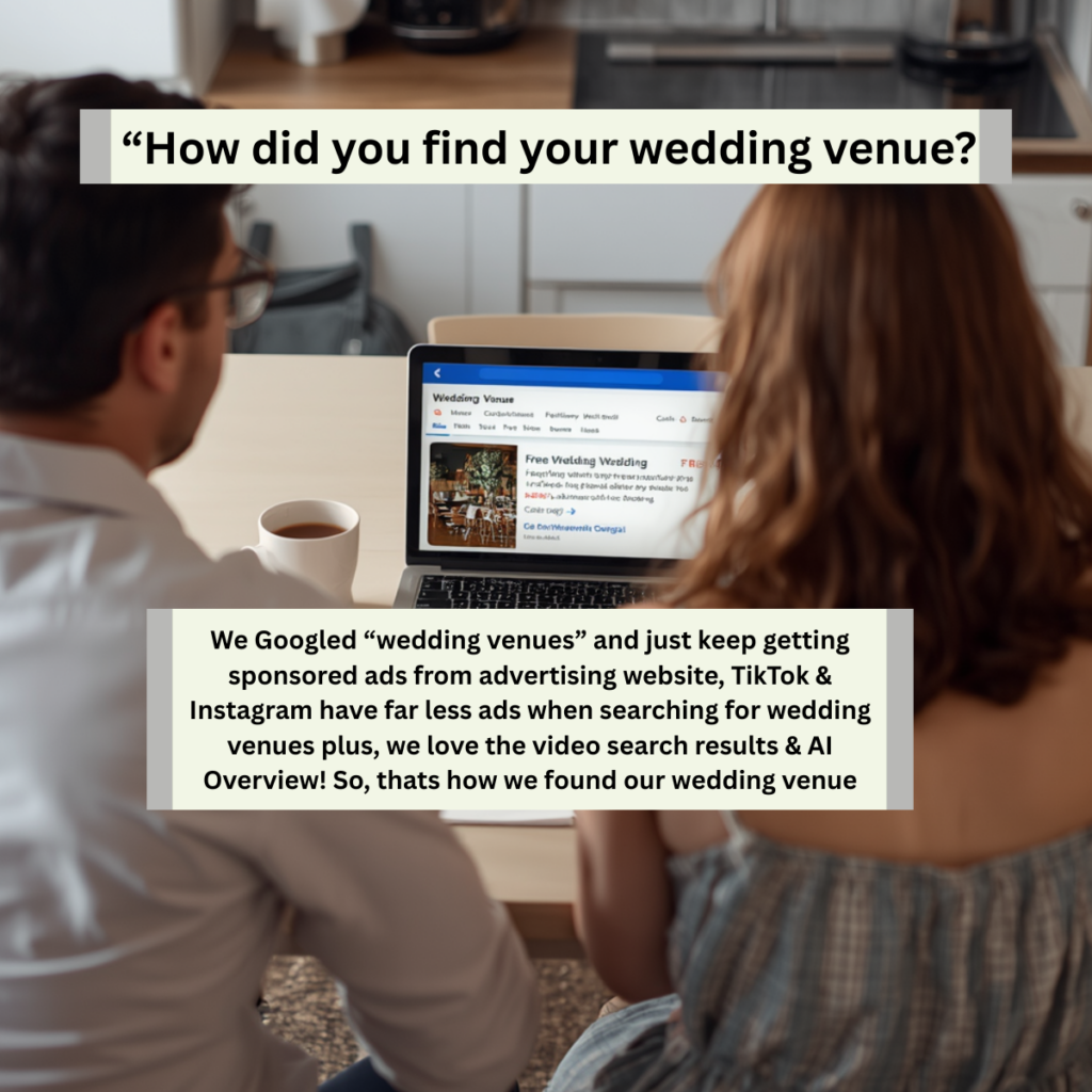 Engaged couples is using a Free Wedding Website and RSVP System to plan their wedding guest list