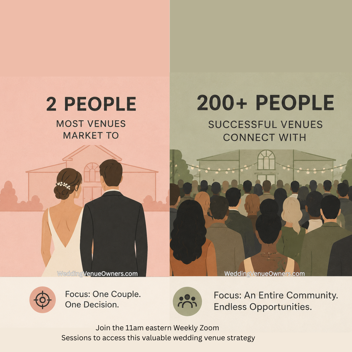 What Is the 2 vs. 200 Principle in Wedding Venue Marketing?