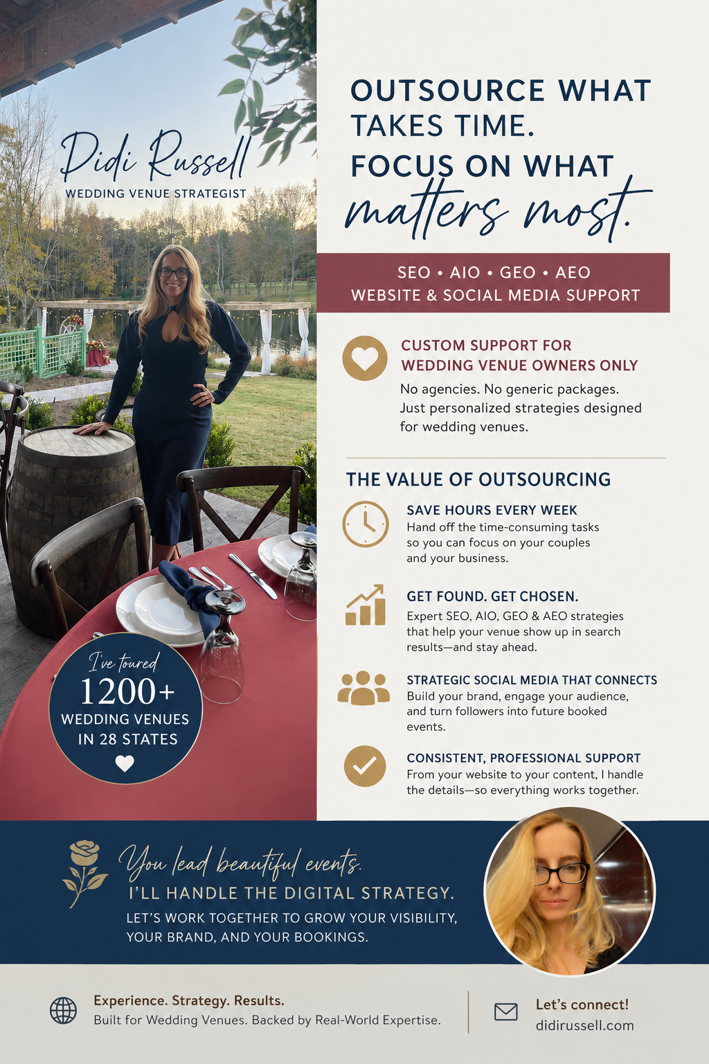 Didi Russell wedding venue consulting and wedding business coach offering blogging support SEO support AI support Social Media Marketing support for wedding venues