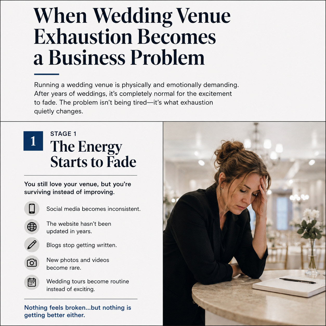 What is the Cost of Wedding Venue Exhaustion