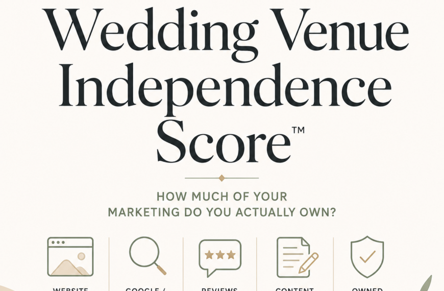 Wedding Venue Independence Score: How Much of Your Marketing Do You Actually Own?