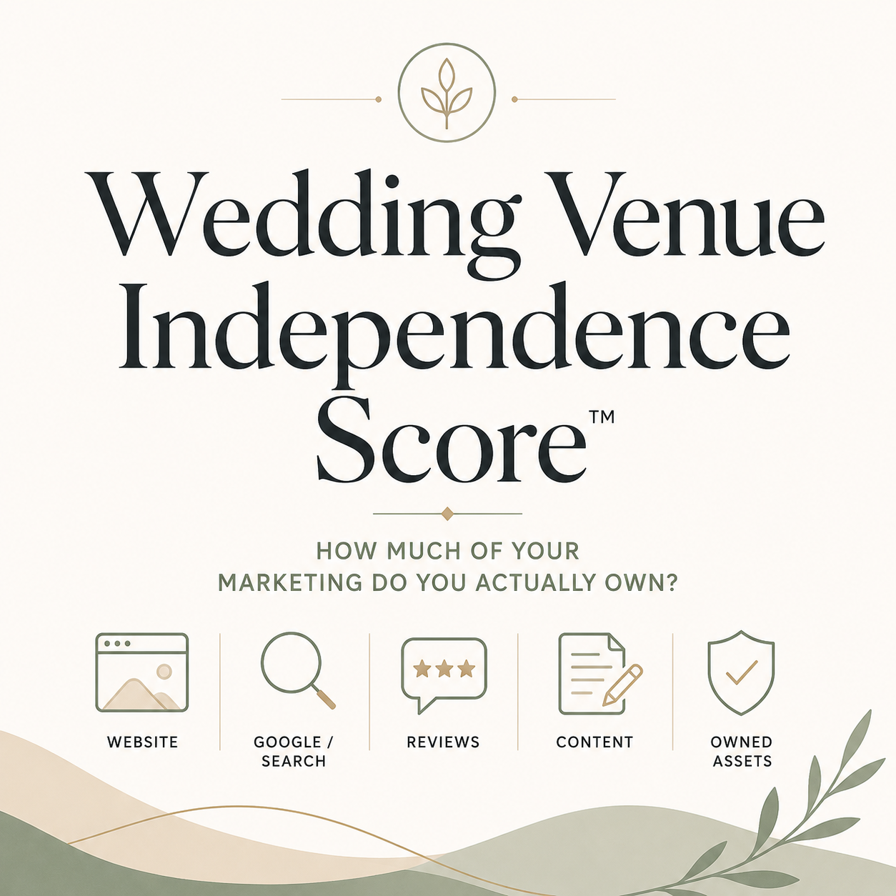 Wedding Venue Independence Score: How Much of Your Marketing Do You Actually Own?