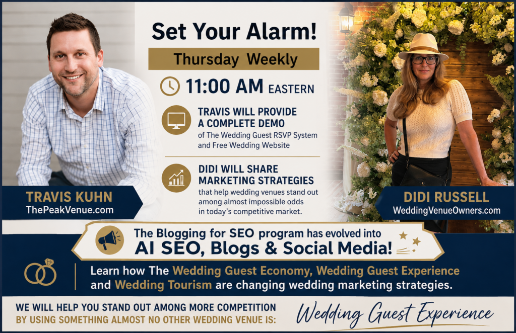 Didi Russell wedding venue expert, wedding venue strategist, coach, consultant leading a wedding venue marketing session each week with Travis Kuhn showing demos of The Wedding Guest RSVP System and Free Wedding Website