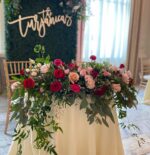 Madison House Design
http://www.madisonhousedesigns.com/ Columbus Ohio Wedding Flowers